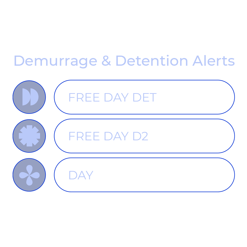 Demurrage & Detention 알림